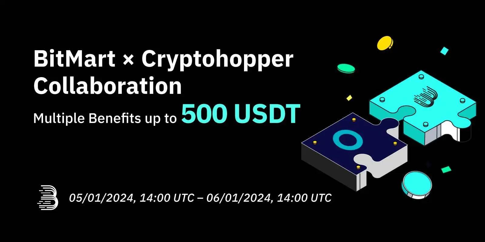 BitMart x Cryptohopper Trading Promotions