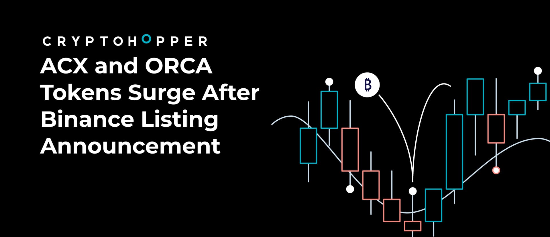 ACX and ORCA Tokens Surge After Binance Listing Announcement
