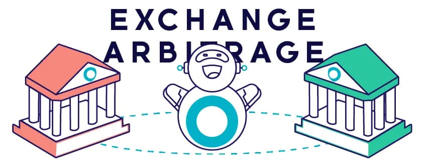 Exchange arbitrage