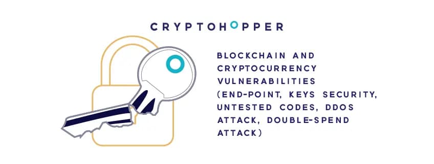 Vulnerability blockchain