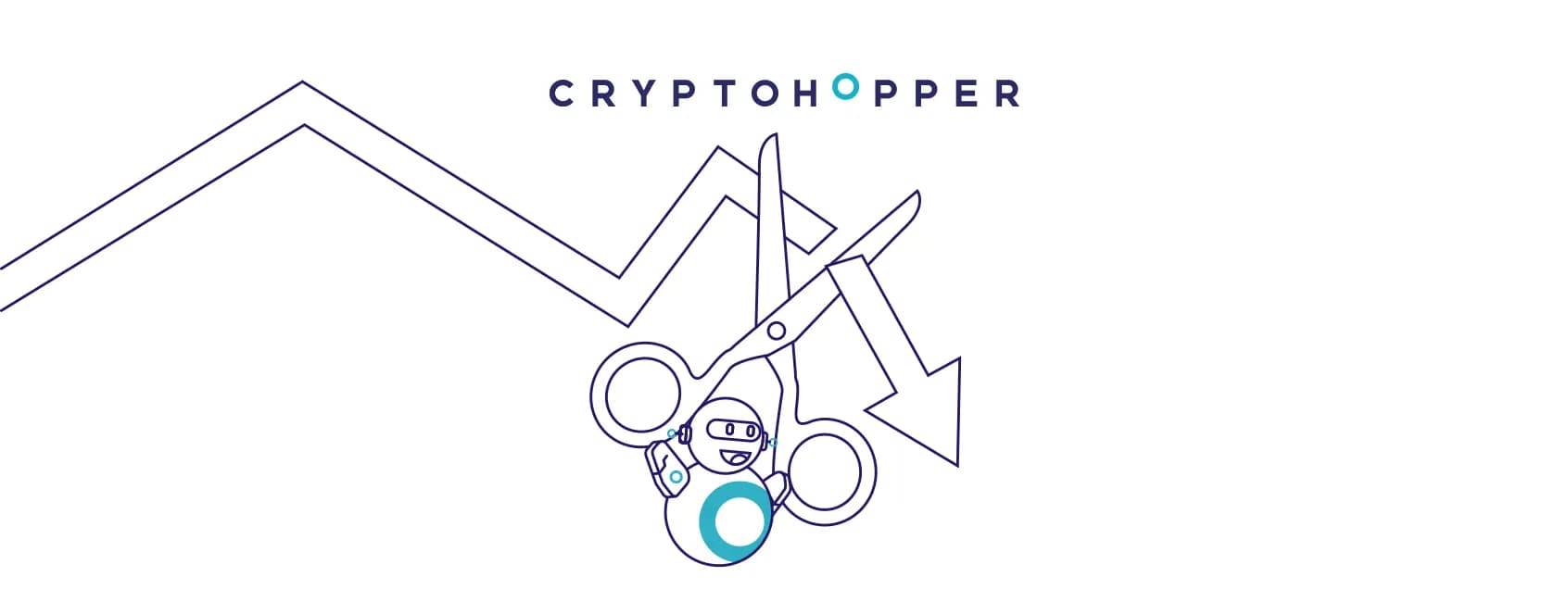 How to set a stop loss