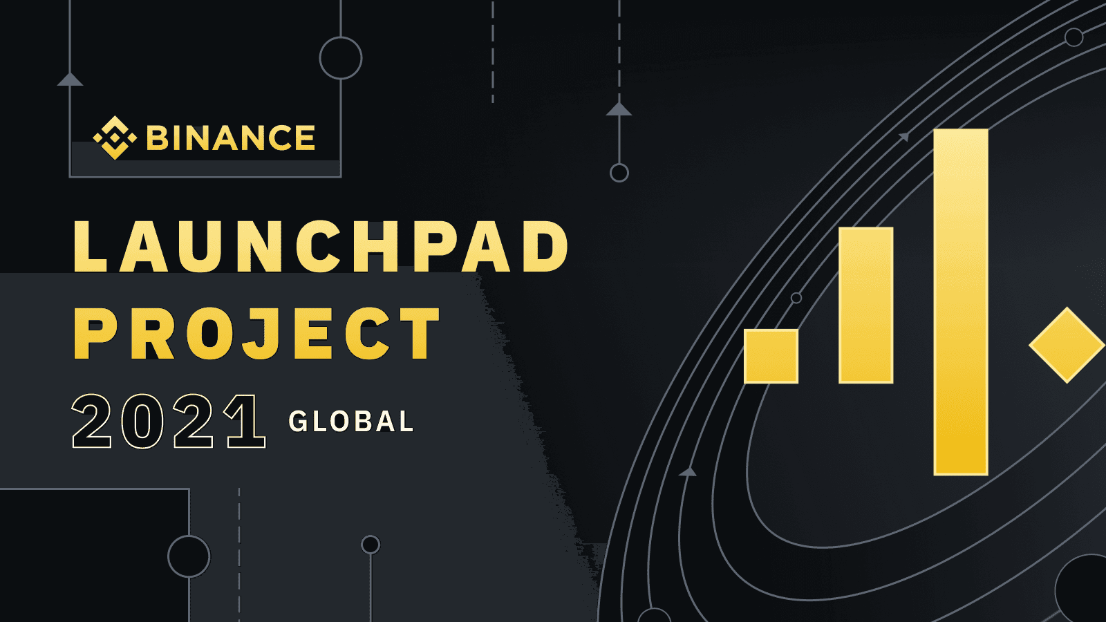 Binance Awards 2021- Launchpad Project of the Year