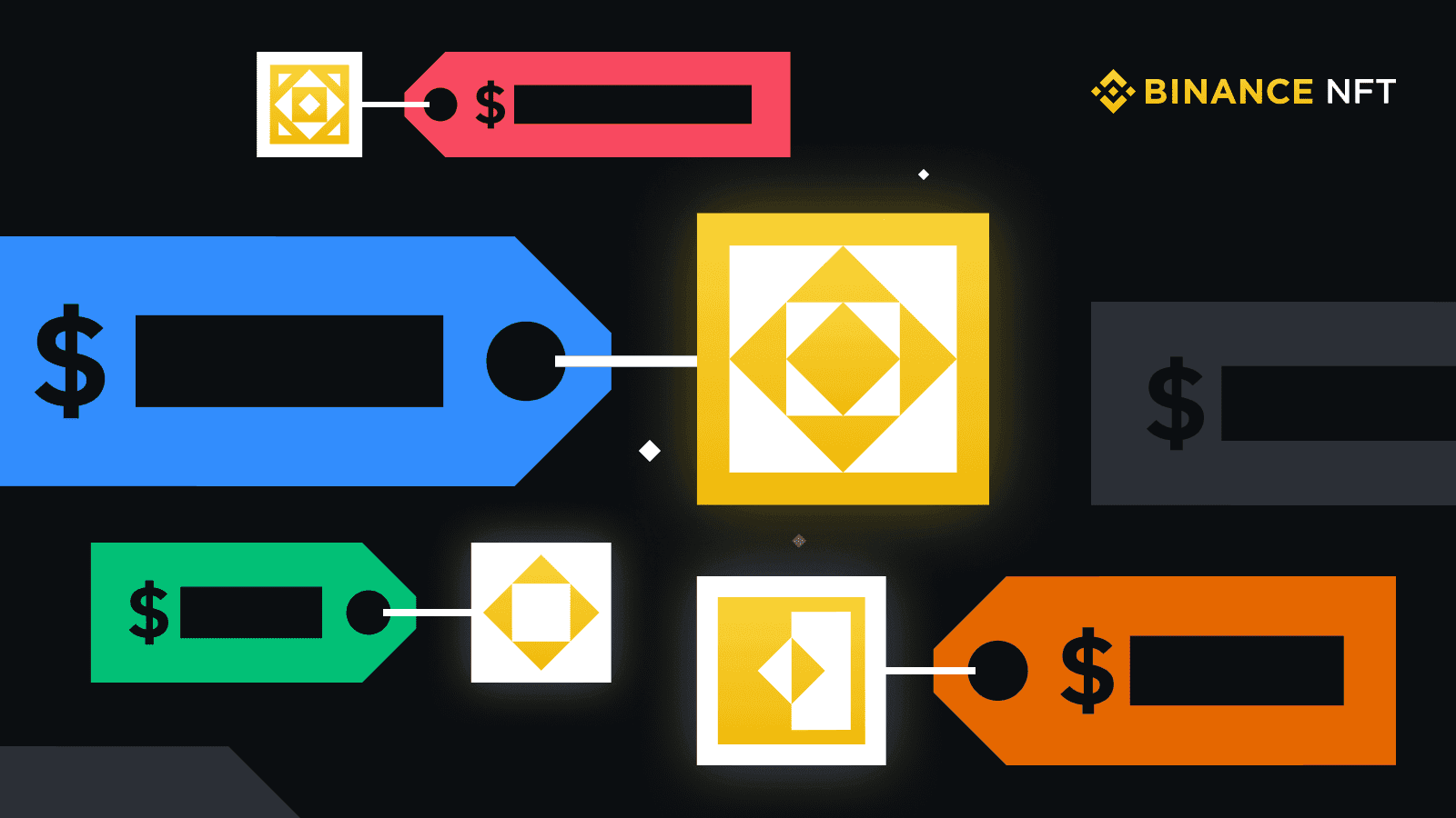 How to Assess the Value of an NFT?