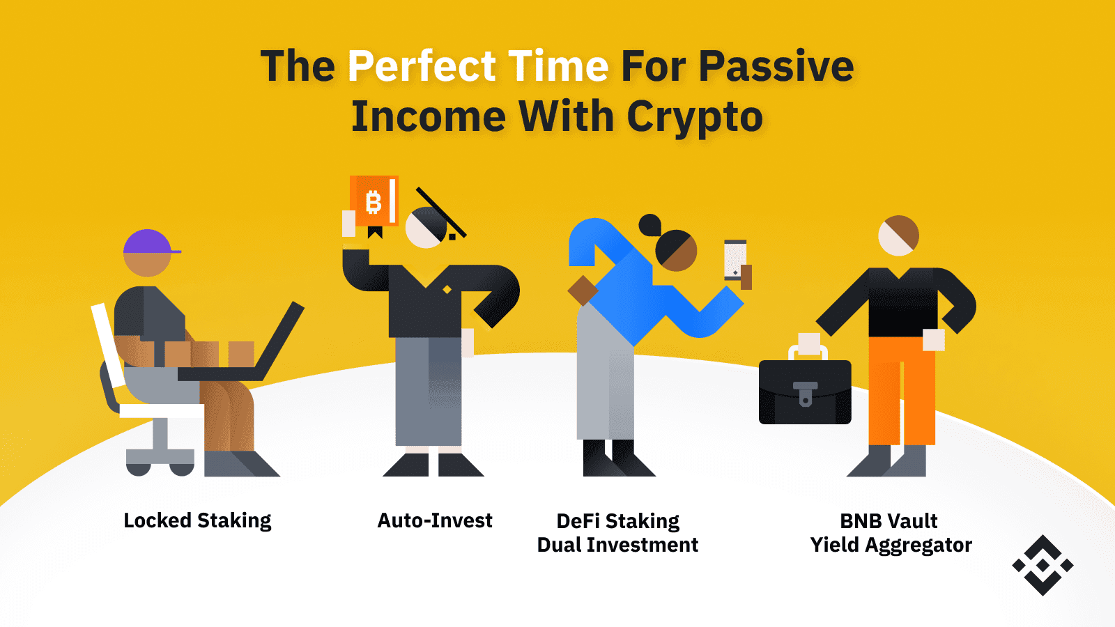 The Perfect Time For Passive Income With Crypto: When Should I Start?