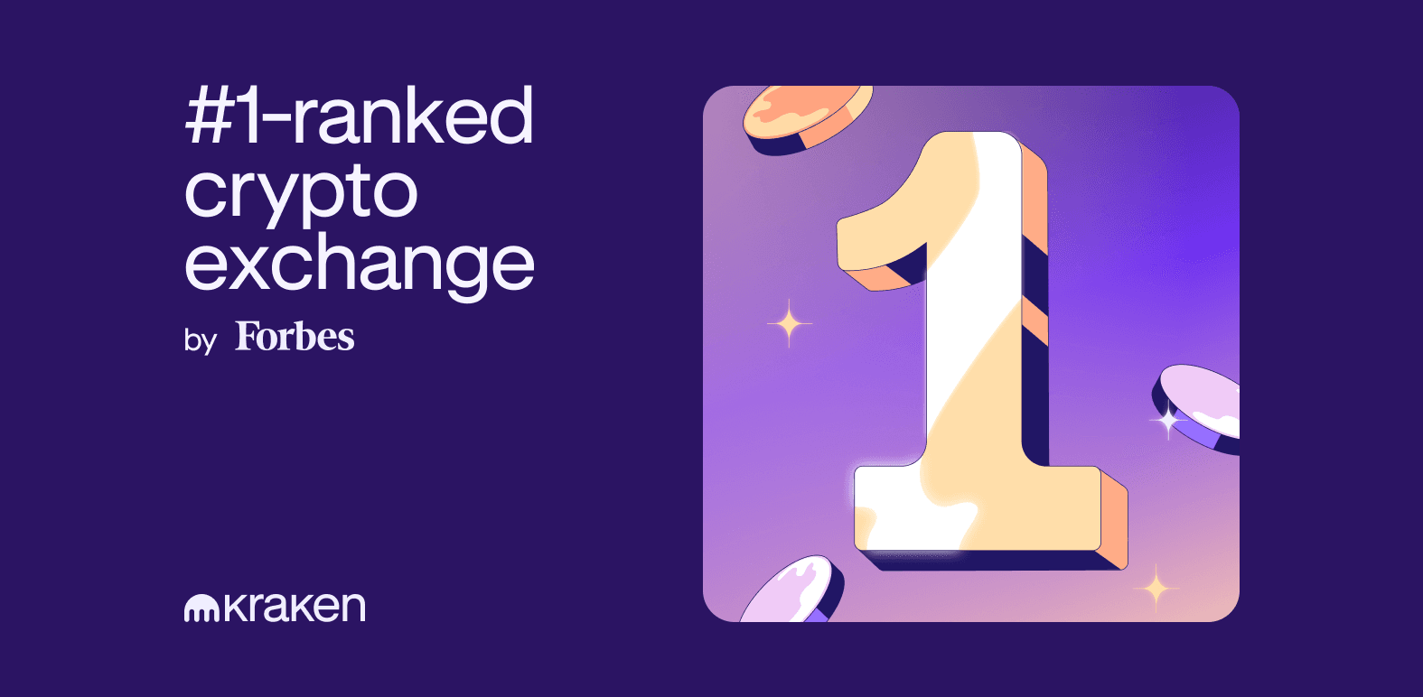 Kraken is Forbes’ #1-ranked crypto exchange