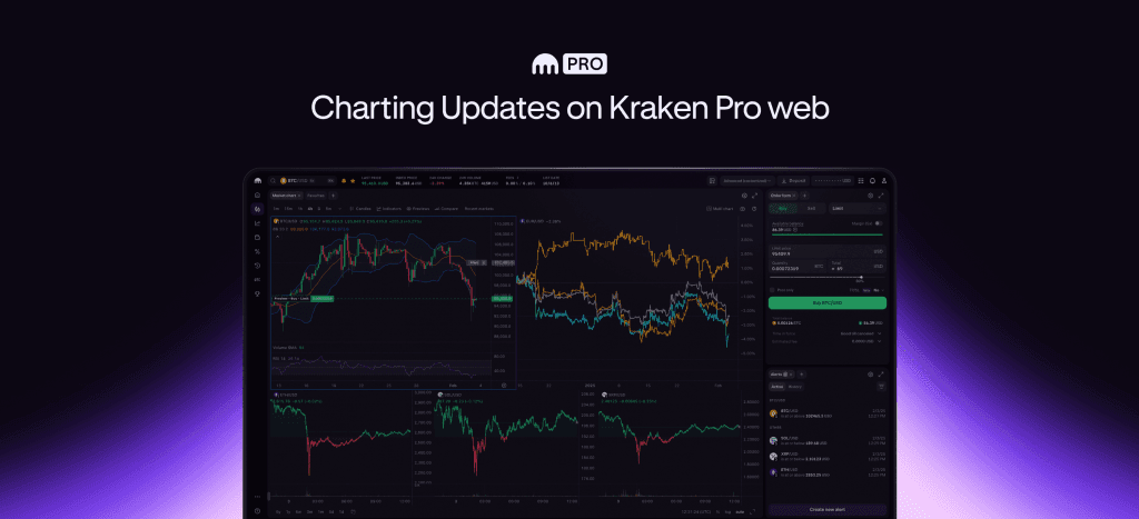 Cleaner, leaner, more powerful: Kraken Pro web charting updates are here