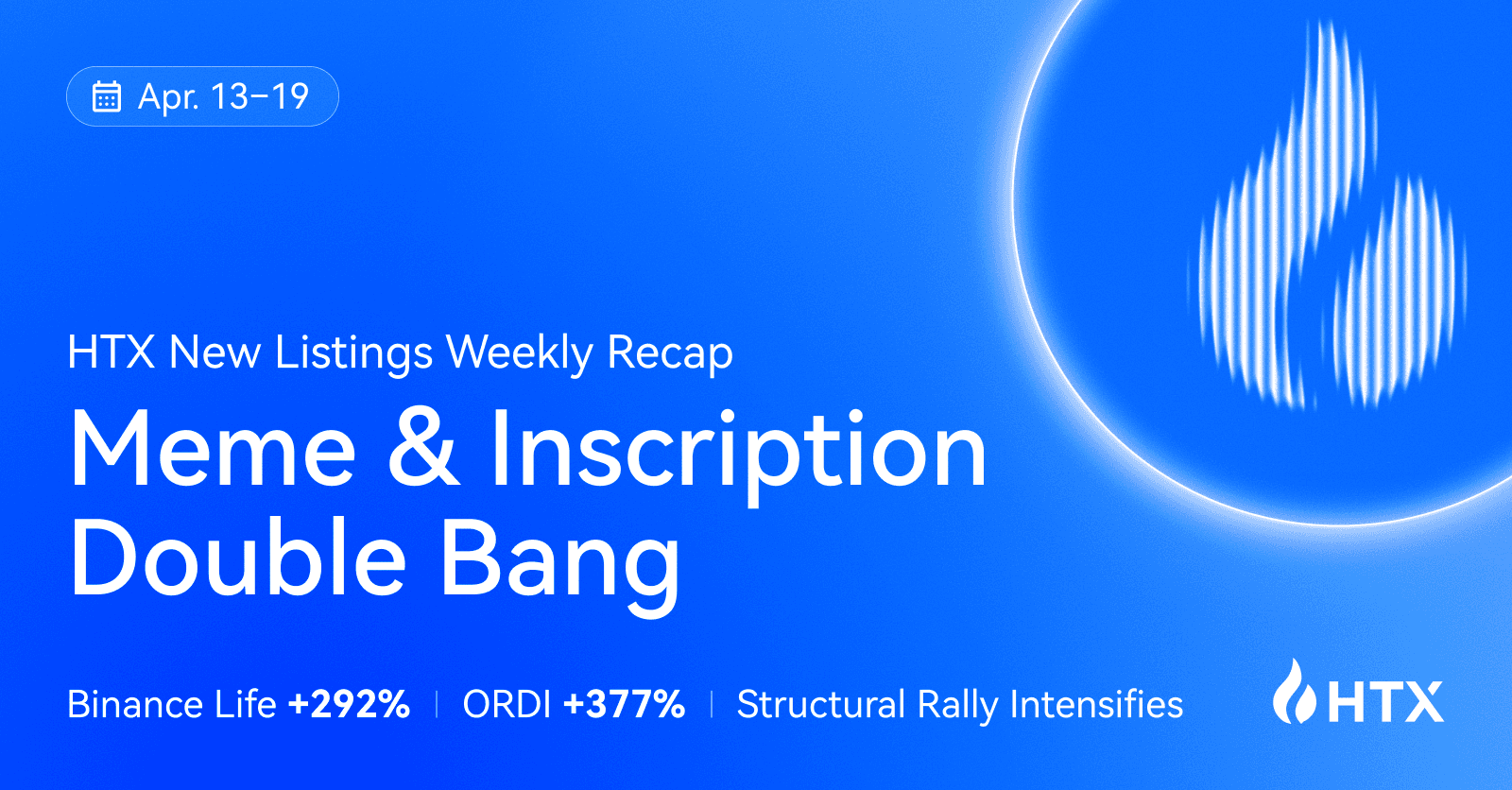 HTX Hot Listings Weekly Recap (Apr 13–19): Chinese Memecoin Binance Life Jumps 292% and Bitcoin Inscription ORDI Surges 377% as Structural Bull Market Intensifies