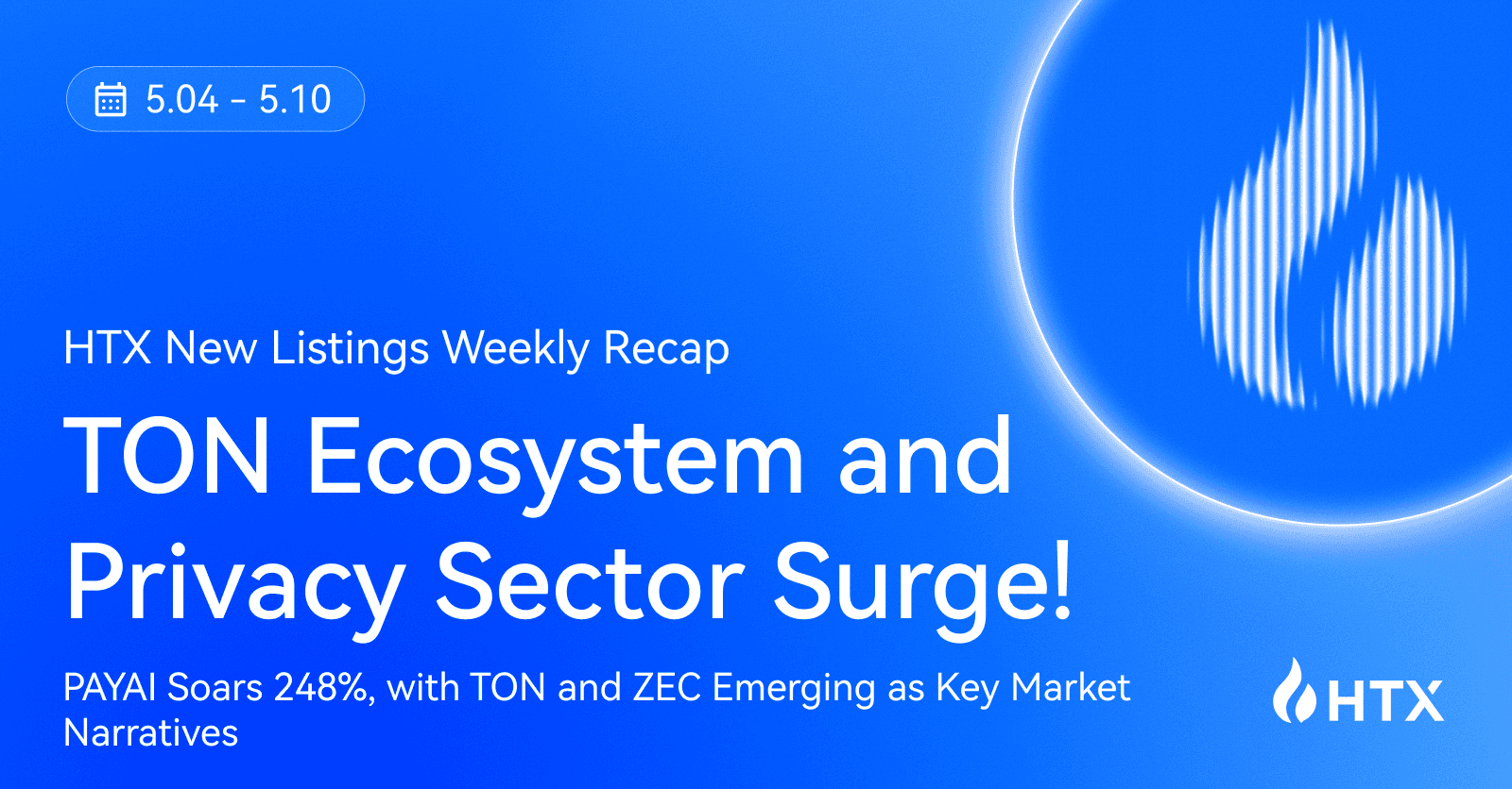 TON Ecosystem and Privacy Sector Surge! HTX Hot Listings Weekly Recap (May 4–May 10): PAYAI Soars 248%, with TON and ZEC Emerging as Key Market Narratives