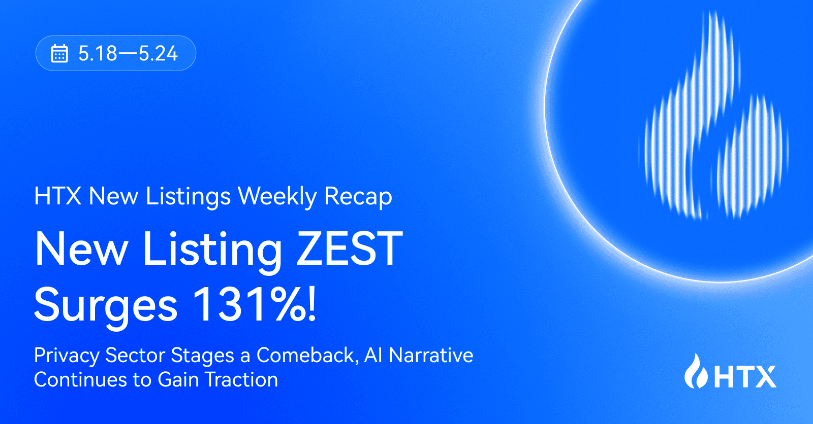HTX Hot Listings Weekly Recap (May 18–24): New Listing ZEST Surges 131%! Privacy Sector Stages a Comeback, AI Narrative Continues to Gain Traction