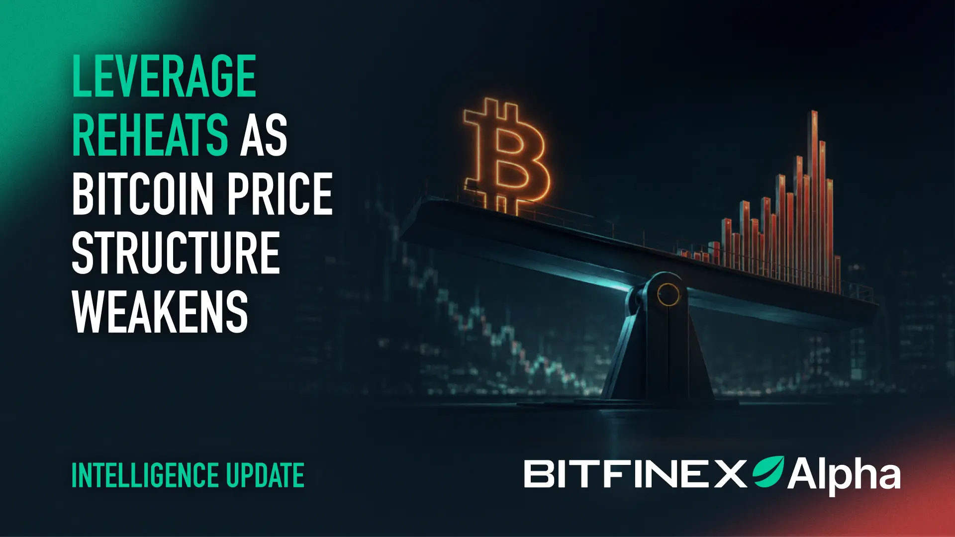 Leverage Reheats as BTC Price Structure Weakens