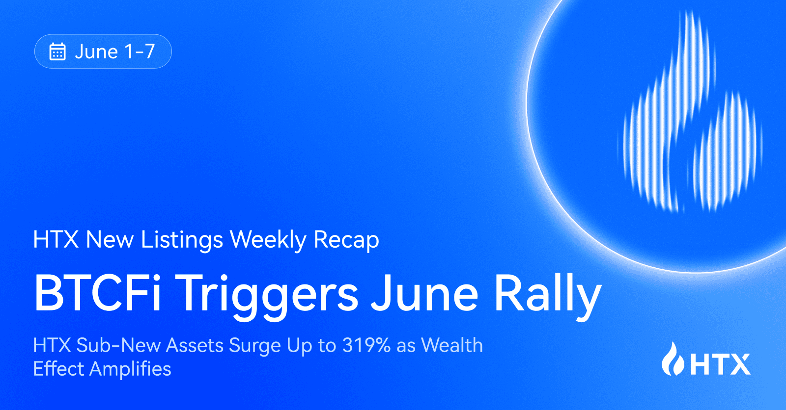 HTX Hot Listings Weekly Recap (June 1-7): BTCFi Triggers June Rally – HTX Sub-New Assets Surge Up to 319% as Wealth Effect Amplifies