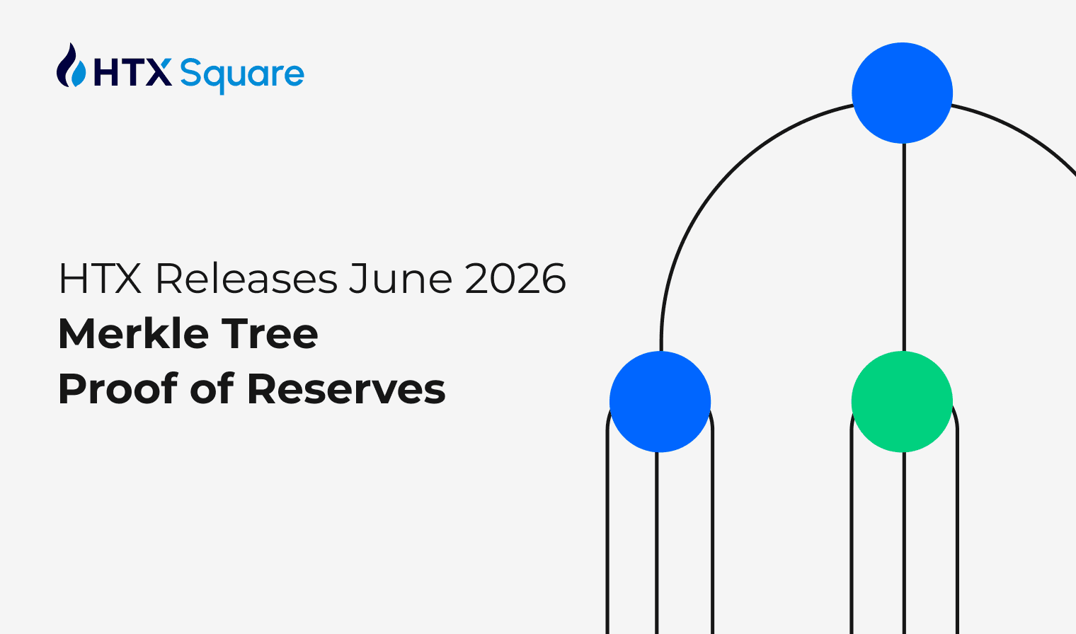 HTX Releases June 2026 Merkle Tree Proof of Reserves