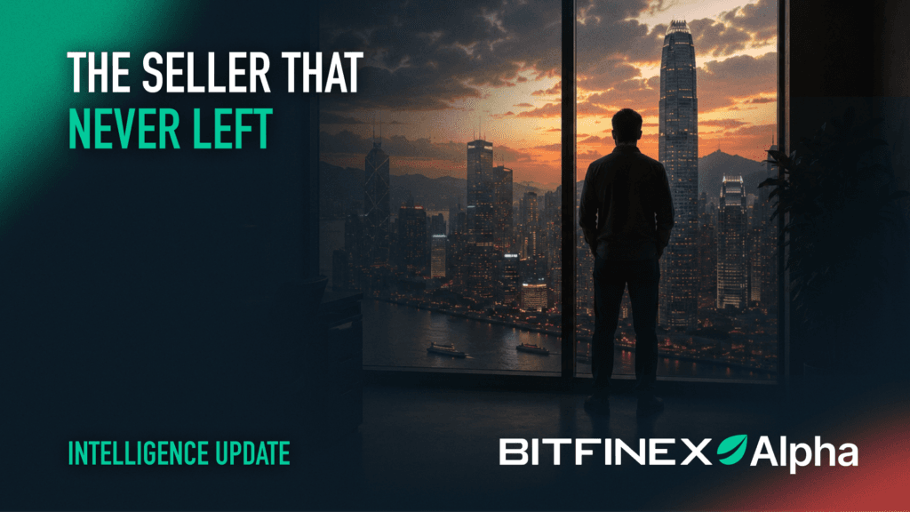 The Retest, and the Seller That Never Left