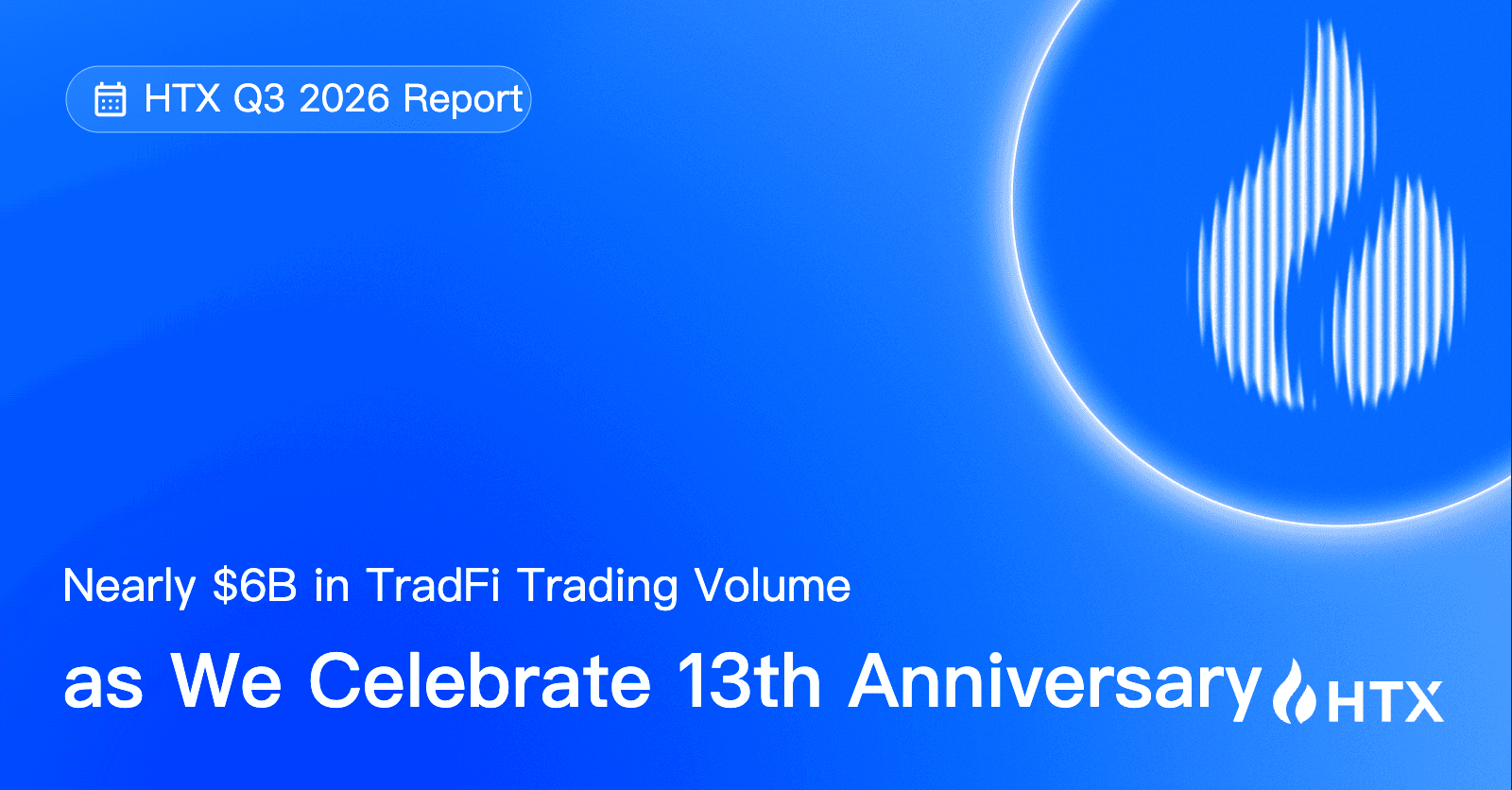 HTX Publishes Its Q3 2026 Scorecard: Cumulative TradFi Trading Volume Approaches $6B Amid 13th Anniversary Celebration