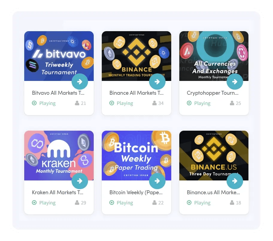 Torneo de trading Cryptohopper