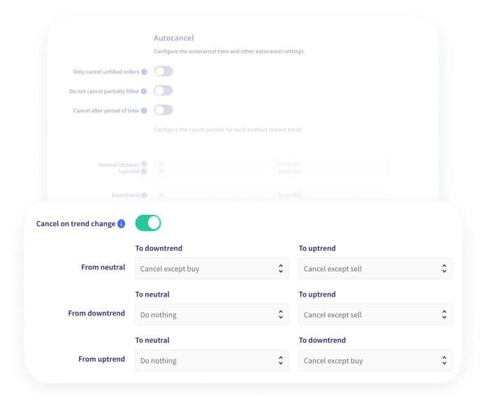 Creación de mercados Cryptohopper