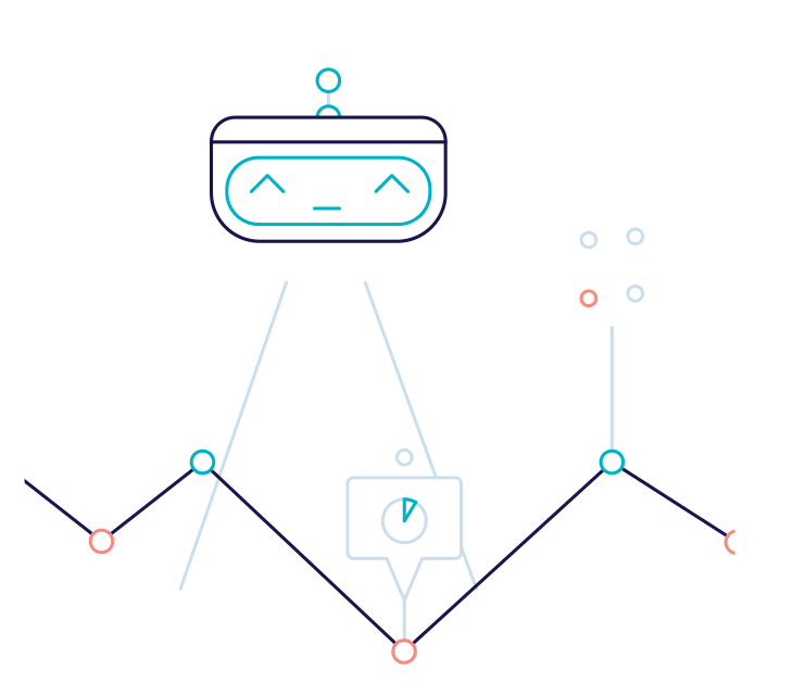Una estrategia muy utilizada, en piloto automático.