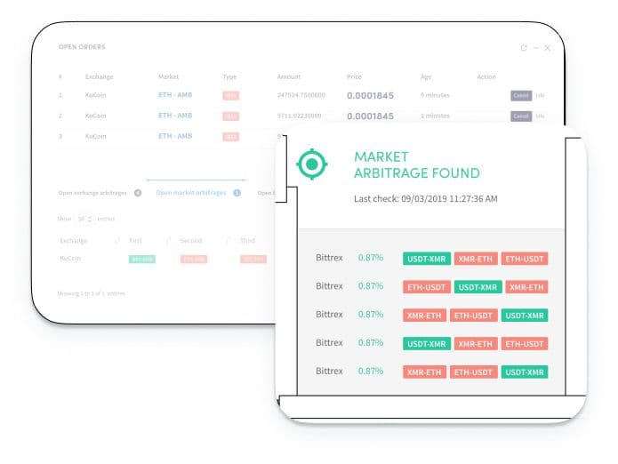 Arbitraje de mercado Cryptohopper