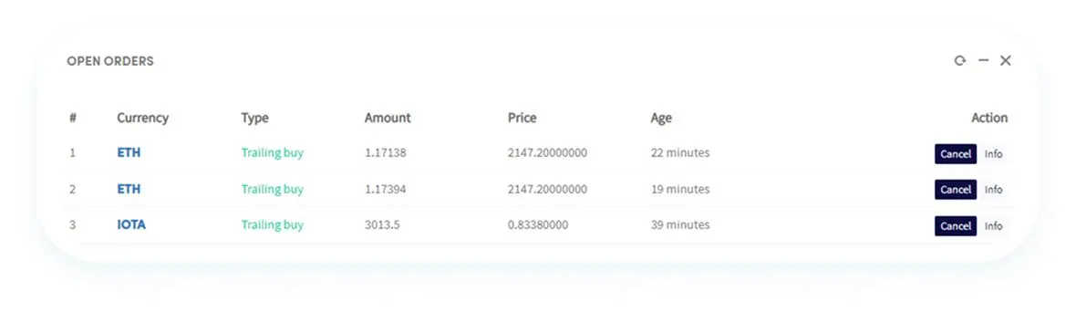 Ajustes de stop dinámico de compra Cryptohopper órdenes abiertas