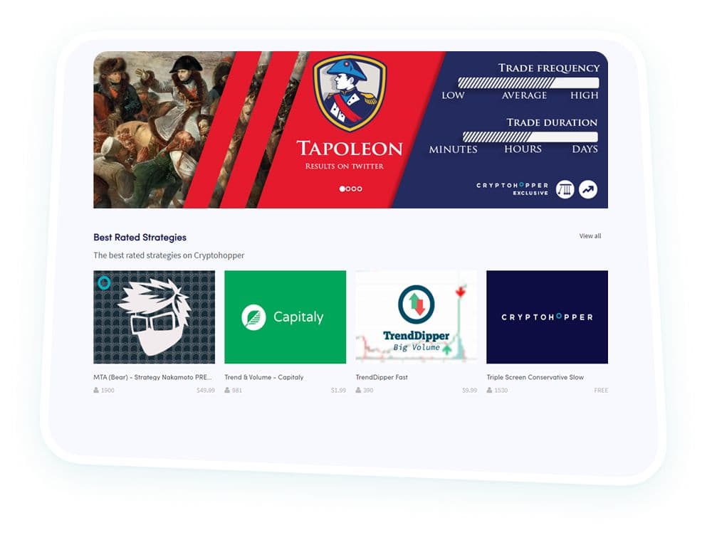 Trading Strategies Cryptohopper