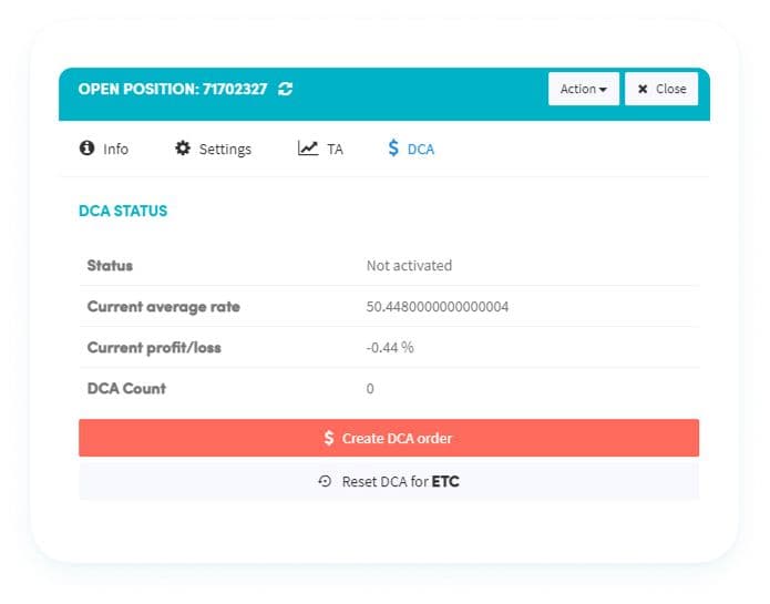 Open Position DCA Details