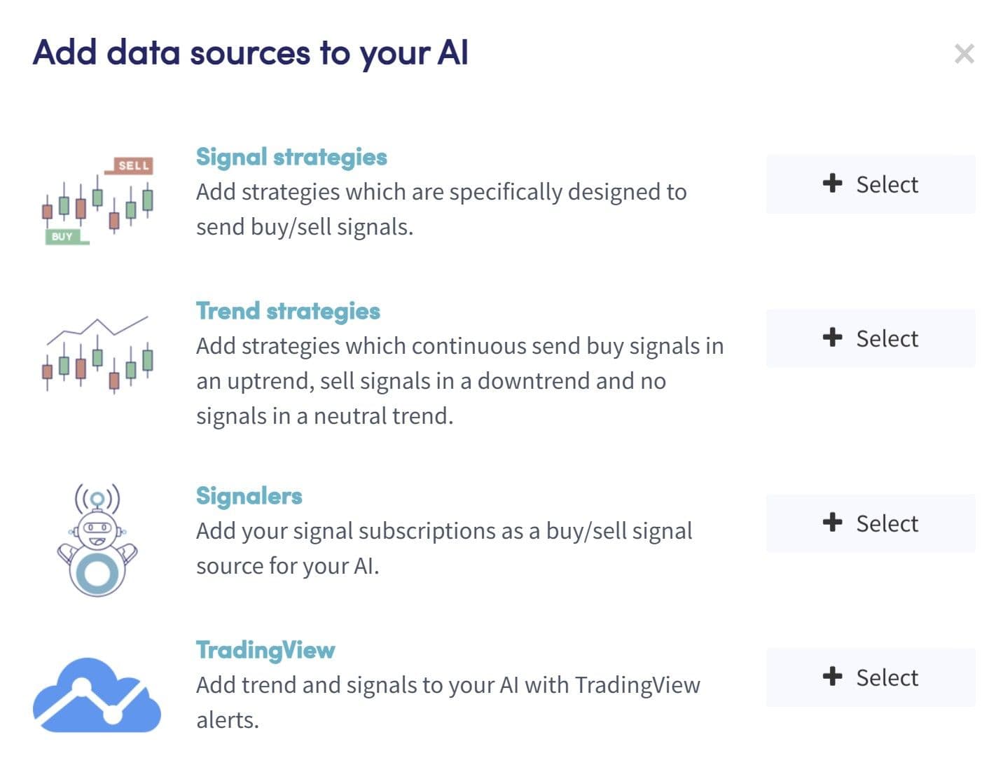 AI Sources Cryptohopper