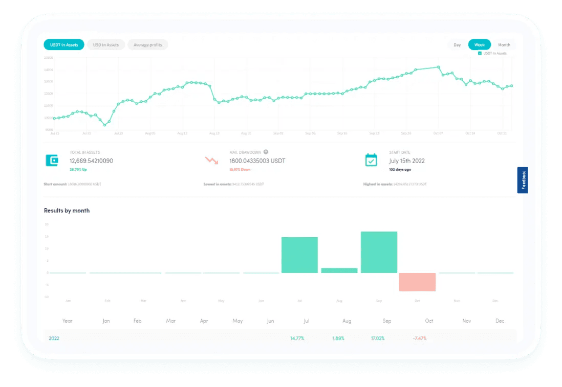 Copiar resumen del bot