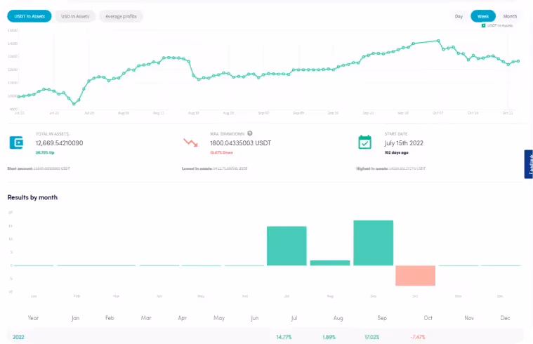 copy bot mockup